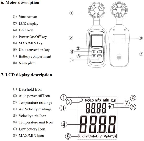 Digitale Anemometer - Windmeter - Luchtstroom Meten - Hoog Nauwkeurig - 0.4-30.0 m/s - Zwart — afbeelding 4