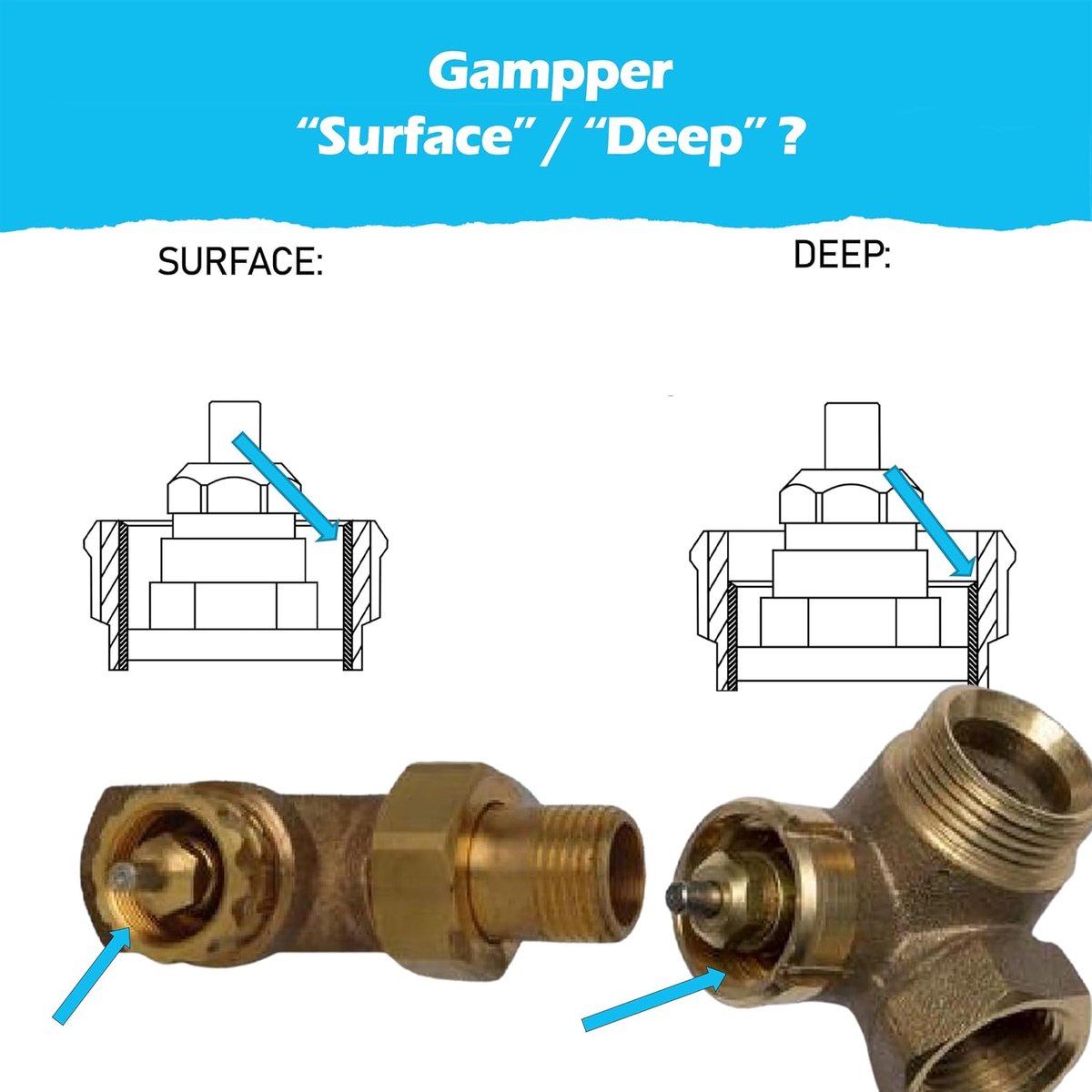Radiatoradapter - Thermostaatkop adapter - Verwarming aanpassen - Metaal Zinklegering - M20 naar M30 - Zilver