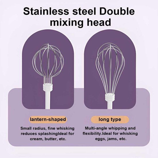 Handmixer Elektrisch - Keuken Garde - Beslag Maken - Draadloos en Draagbaar - 3 Snelheden - Wit — afbeelding 3