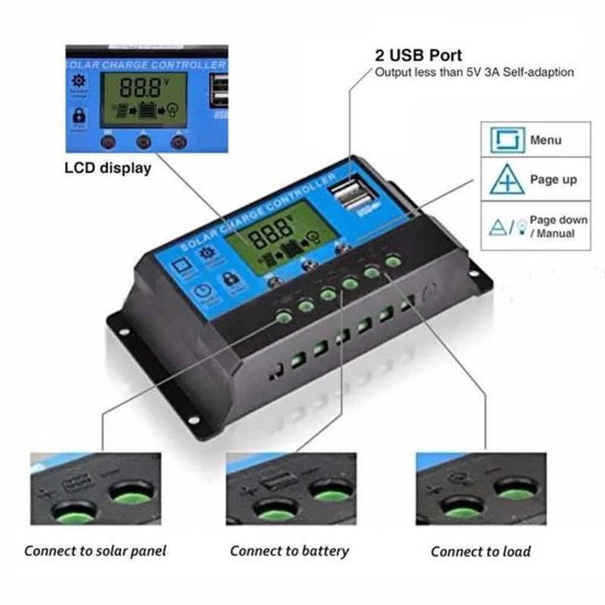 IMstore - Slimme Solarpanel Controleur met 20A en USB-Oplaadpoort