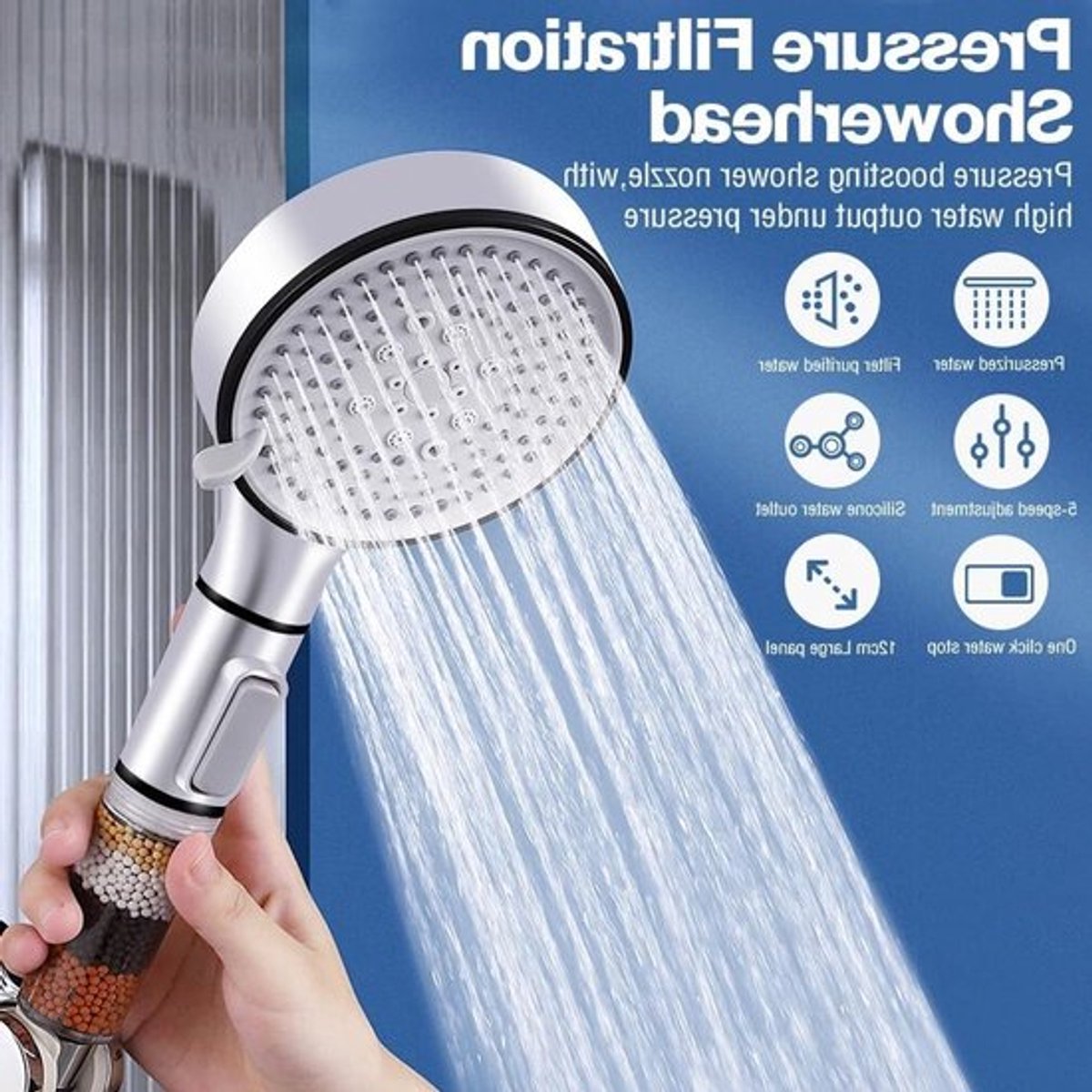 Hoge Druk Handdouche met Filter voor Hard Water, Chloor en Bacteriën - 5 Stralen, 1.5M Slang, Efficiënt Waterbesparend Systeem