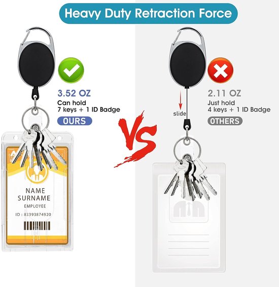 Set van 2 Stevige Badgehouders met Retractable Badge Reel Clip - ID Kaart Bescherming voor Zorgverleners, Onderwijs en Kantoorgebruik — afbeelding 3