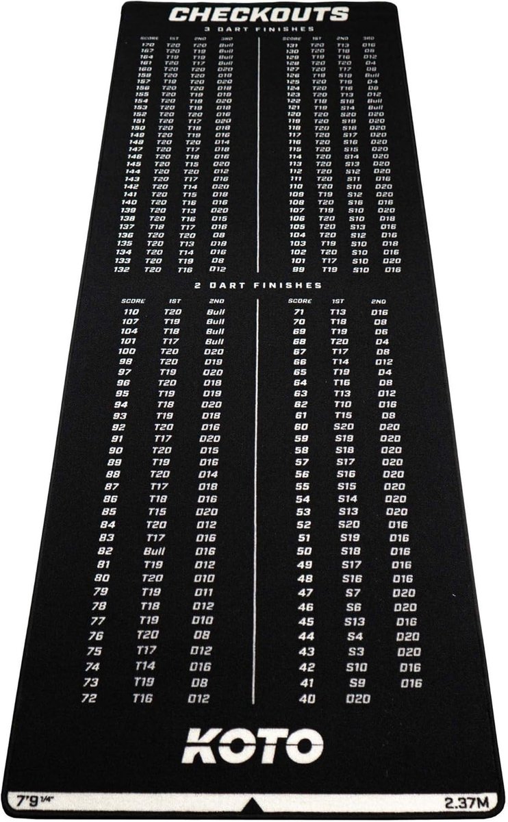 SnelShoppen - Professionele Dartmat 237 x 80 cm - Non-Slip Dartmat met Score Indicator - Ideaal voor Thuisgebruik en Feestjes - Beschermt Vloer en Dar