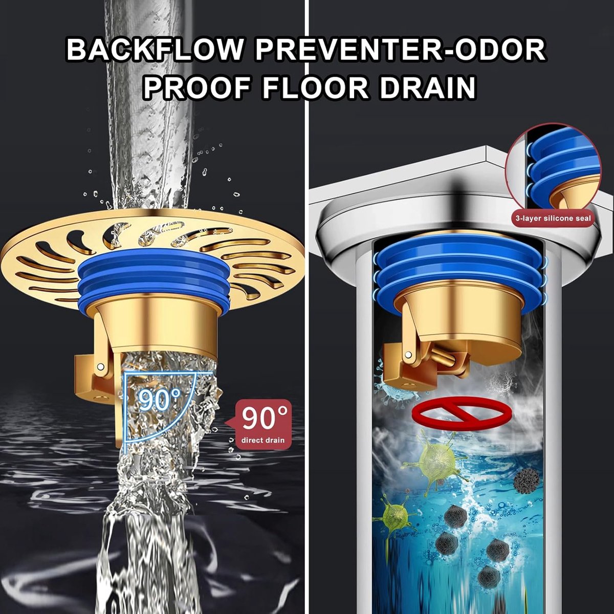 Vloerdoucheputje 2,8" - Messing filter - Terugslagpreventie - Voorkomt geurverspreiding - ShopVlot