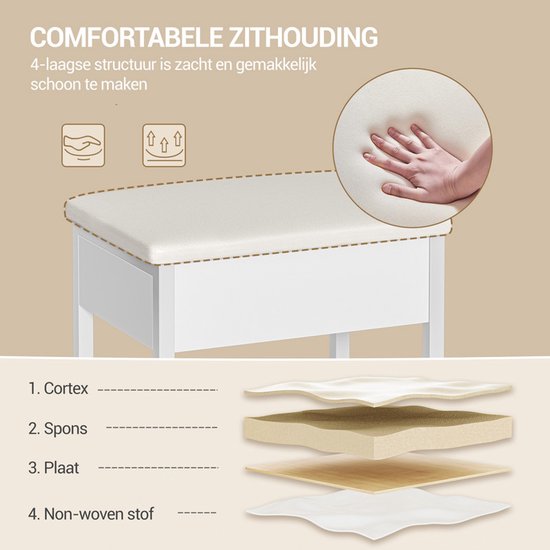 Comfortabel, 4-laags kussen: zacht en gemakkelijk schoon te maken. Cortex, Spons, Plaat, Non-woven stof.