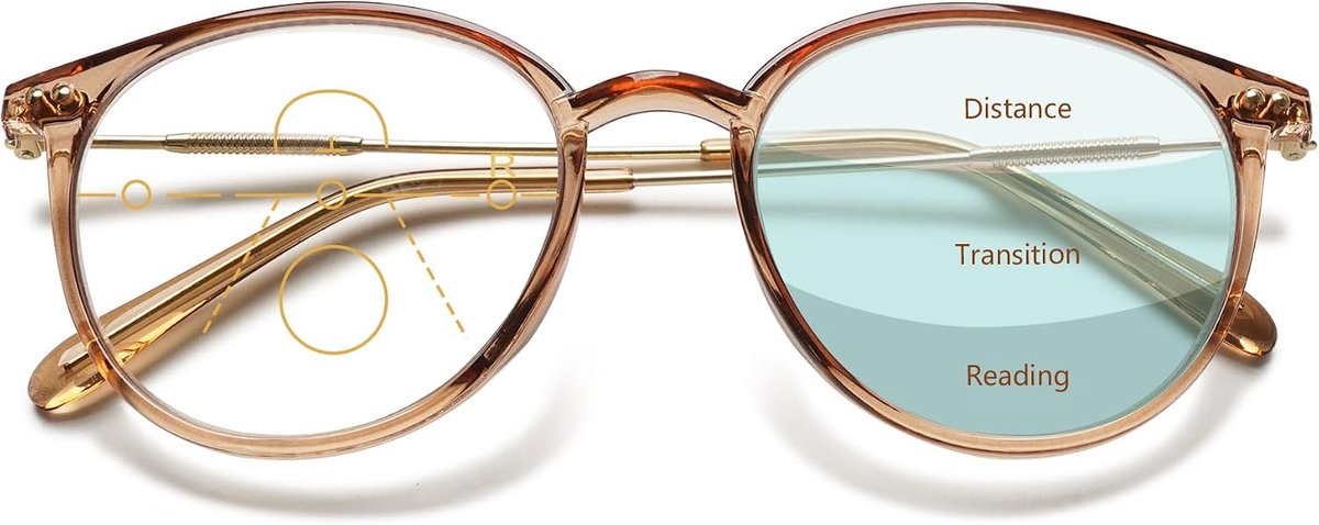 Progressive Multifocale leesbril, blauwlichtfilter, voor dames en heren, rond, glijbril, leeshulp, UV400-bescherming, bril met sterkte