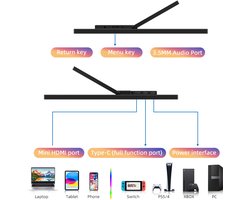 Draagbare Monitor 17,3 Inch FHD 100% sRGB - Extern Scherm Type-C HDMI - Gaming Laptop Xbox - Portable Display