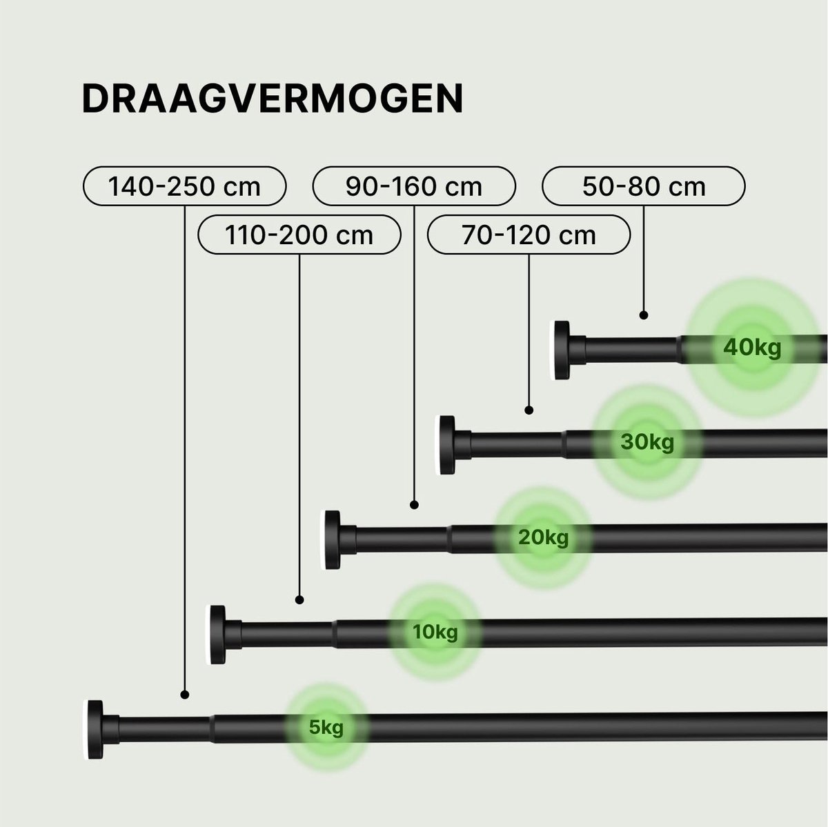 Douchegordijnstang 90-160 cm - telescopische metalen stang - uitschuifbaar - eenvoudig te installeren zonder boren - ShopVlot