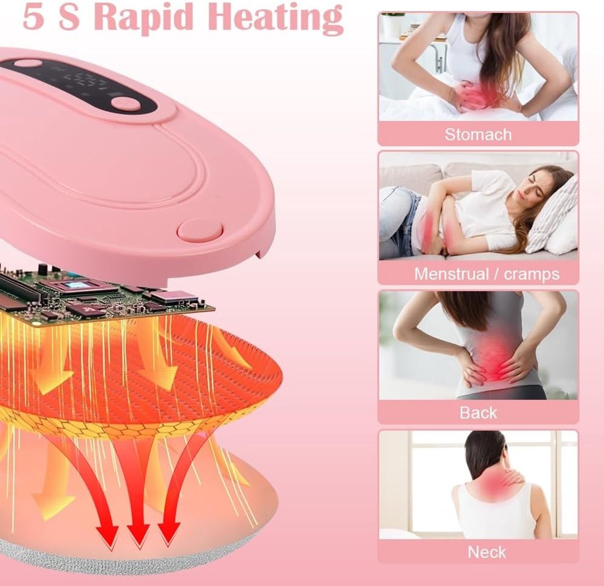 Draagbare Oplaadbare Warmtepad voor Menstruatiepijn met 3 Warmte-instellingen en 5 Massage-modi voor Buik- en Rugpijn Verlichting