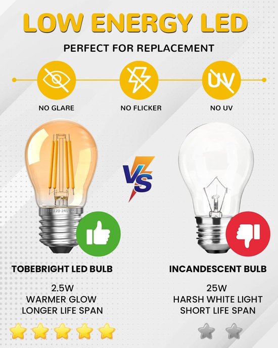 2,5W E27 LED-schroefdraad lamp - Warm Wit G45 Golfbal Edison Grote Schroef Vintage 2200K voor lampen Amber Glas 20-25W Equivalent Niet dimbaar 3-Pack [Energieklasse F] — afbeelding 5