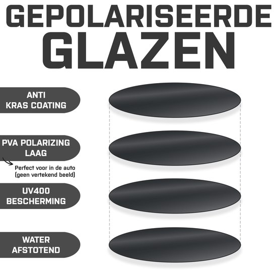 DUTCH'D® - Zonnebril - Heren & Dames - Polarized - Tortoise - Sterk Montuur - Met Case - Gepolariseerd - Auto bril - UV 3 Bescherming van DUTCH'D® — afbeelding 4