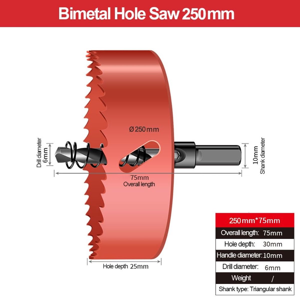 Gatmaag - Metaalboor - Gaten Boren - Sneldraaiend Staal - 250 mm - Rood