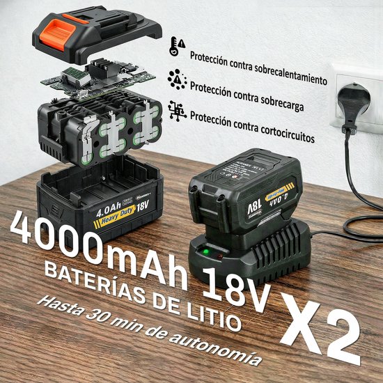 TEKROA® Accu Bladblazer 36V - 3 Snelheden - Turbo 270 km/u - Luchtvolume 13,5m³/min - Inclusief 2x 4.0Ah Accu & Lader - Brushless Motor 1000W - Lichtgrijs — afbeelding 4
