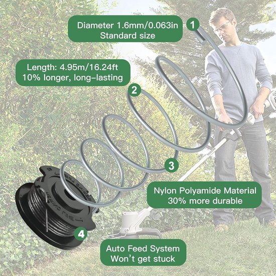 draadspoel voor Bosch EasyGrassCut36 Art 24 27 30 grastrimmer, 6 — afbeelding 3