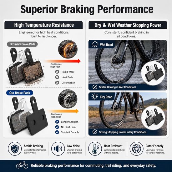4 Paar Semi-Metalen Fiets Remblokken, Schijfremblokken met Pins en Veren, Compatibel met Shimano B01S B03S B05S MT200 MT400 MT500 en Tektro Modellen, MTB E-Bike Trekking Citybike Vervangingsset — afbeelding 3