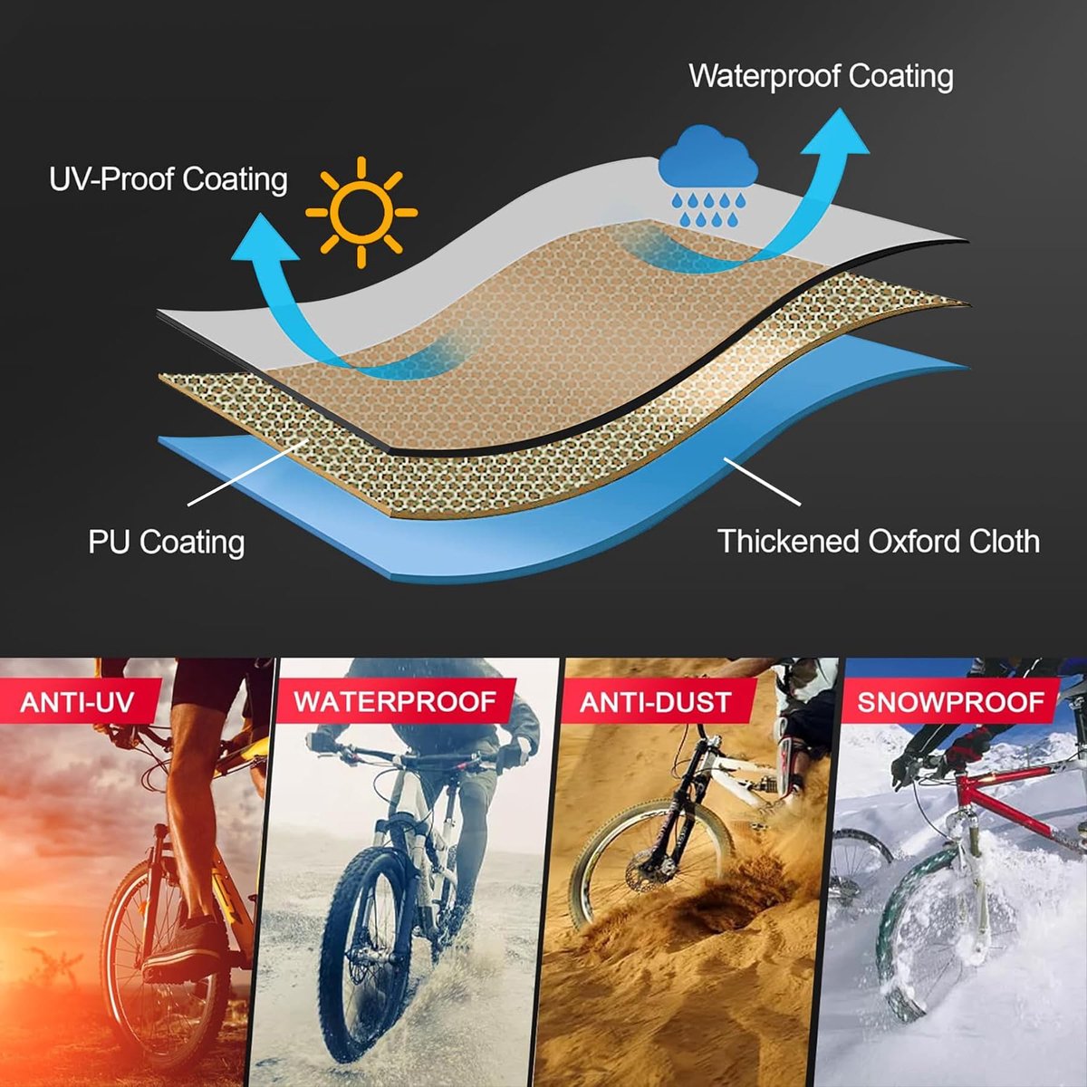 SnelShoppen - Fietshoes voor 2 Fietsen - Waterdichte Fietsregenbescherming - Heavy Duty Fietsgarage voor Buiten - Kaki 600D PU Coating - Ideaal voor T