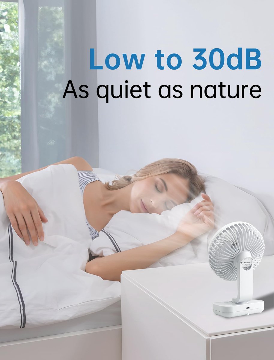 SnelShoppen - MERTTURM Mini Bureau Ventilator - Stille Rechargeable Ventilator met 4000mAh Batterij, 4 Windsnelheden, 270° Oscillatie, Wit - Perfect v