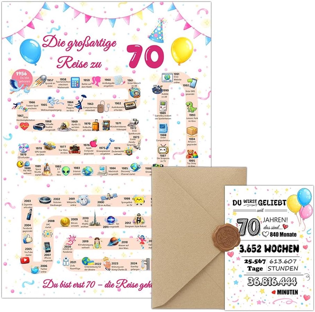 SnelShoppen - Verjaardag Poster A4 met Kaart - Terug naar het Geboortejaar - Tijdreis met Gebeurtenissen voor Mannen en Vrouwen - Cadeau Idee en Decor
