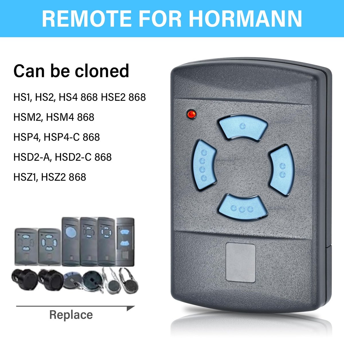 SnelShoppen - Afstandsbediening voor Garagedeuropener 868,3 MHz - Compatibel met Hörmann HSM4 HSE2 HS1 HS4 HSZ1 HSZ2 - Ideaal voor Thuisgebruik