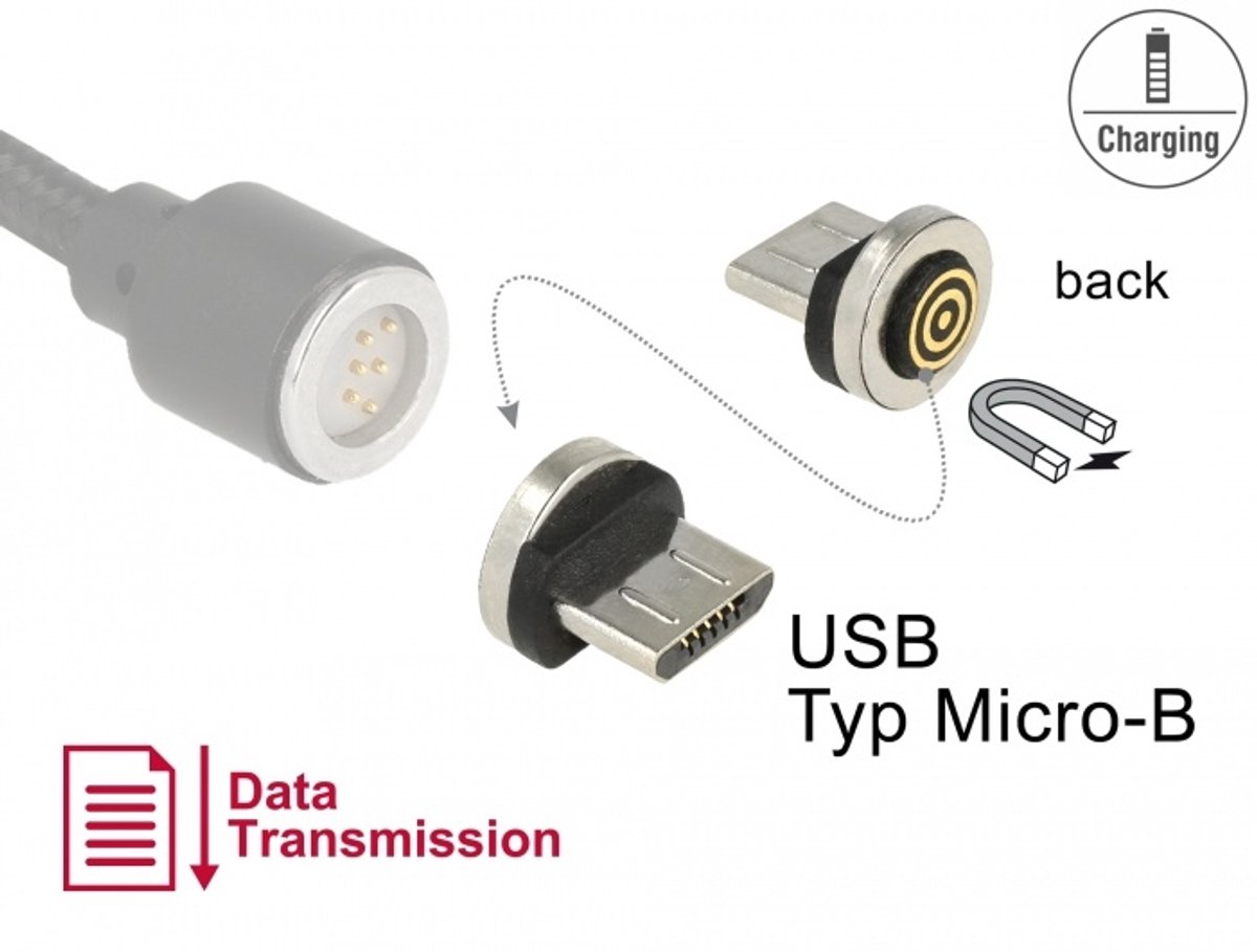 Delock Magnetic Adapter USB Type Micro-B male