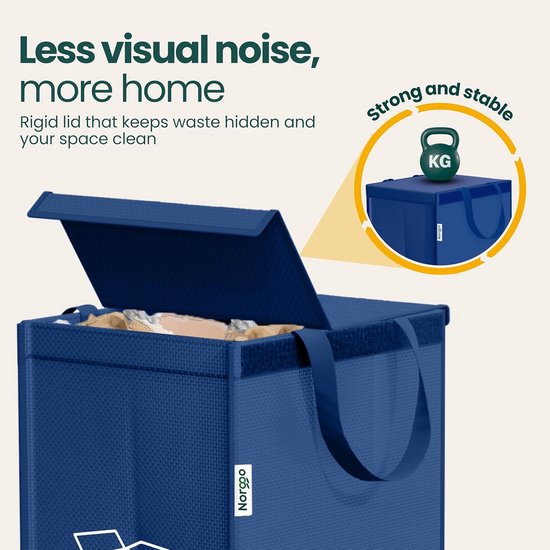 SnelShoppen - Recycling Afvalbakken Set van 3x40L voor Plastic, Papier ...