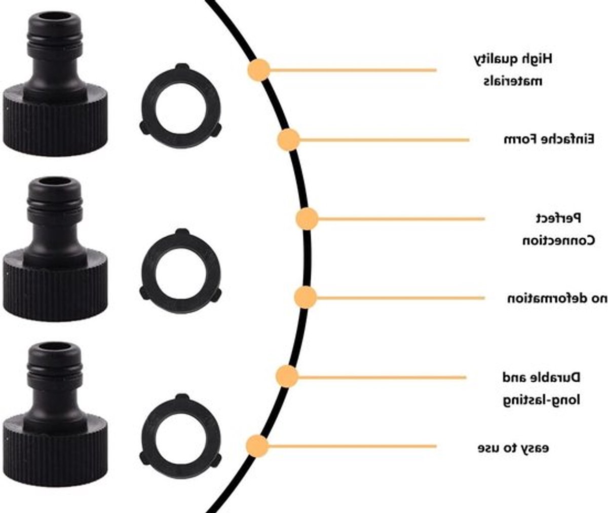 Snelkoppeling 3/4 inch - Tuinslang Aansluiting - Kraanaansluiting met Binnendraad - Sluitringen - Compact Ontwerp - 3 Stuks - Tuinslangconnector