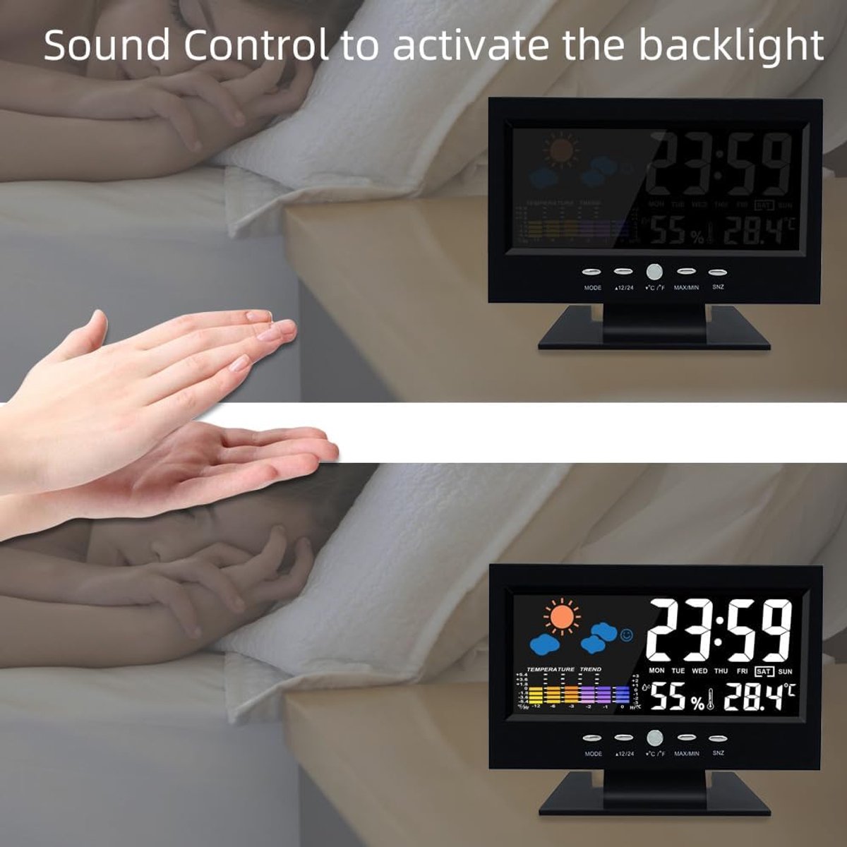 SnelShoppen - Digitale LED Wandklok, Multifunctionele Elektronische Klok met Temperatuur en Vochtigheid, Perfect voor Woonkamer, Keuken, Kantoor en Sl