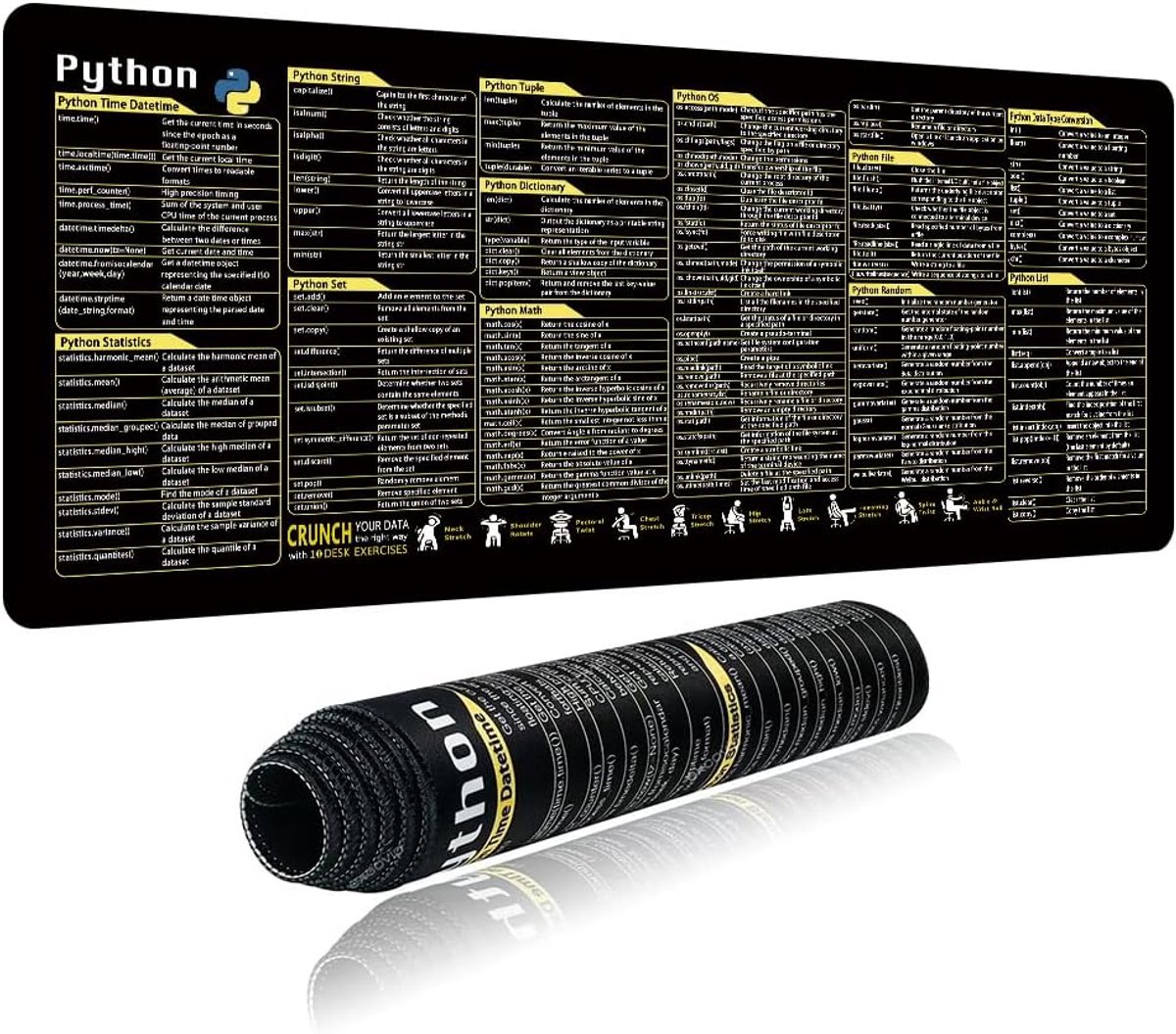 Thijox - Python Shortcuts Muismat Bureauonderlegger 80 x 30 cm - Zwart met Toetsencombinaties voor Programmeurs - Ideaal voor Kantoor en Thuis