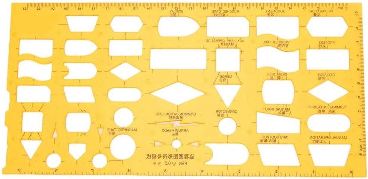 Set van meettemplates voor architectuur in plastic, geometrische tekenliniaal voor kantoor en school, ideaal voor ontwerpers en studenten