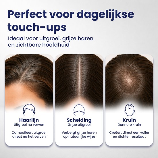 Drie voorbeelden van haar met uitgroei: haarlijn, scheiding en kruin, bedekt met Paremmin poeder.