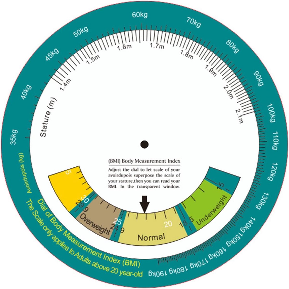 BMI Body Mass Index Wheel Calculator 150mm - Opgewaardeerd - Enkelzijdige Eenvoudige Verrichting - ShopVlot