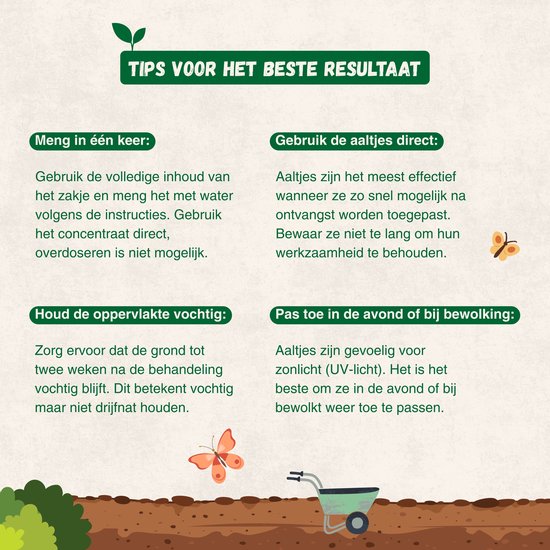 Instructies voor het gebruik van aaltjes: mengen met water, direct toepassen, vochtig houden en toepassen in de avond. Met illustraties van planten, water en insecten.