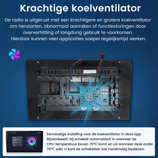 Achterkant van autoradio met krachtige ventilator en aansluitingen voor koeling en temperatuurregeling.