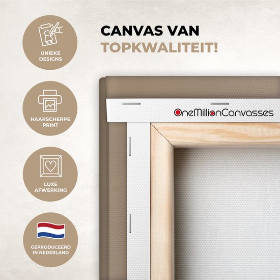 Drie cirkels met iconen: een kunstenaar met palet, een printer, een hartje, en een Nederlandse vlag. Twee cirkels met tekst: "UNIEKE DESIGNS" en "HAARSSCHERPE PRINT". Rechts een close-up van de canvasstructuur en het houten frame van OneMillionCanvasses.
