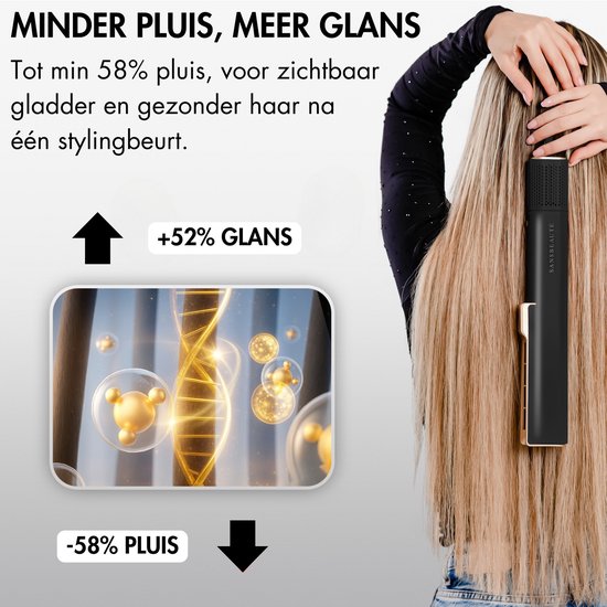 Fer à lisser Sansbeauté® Sanstraight Wet-to-Dry - 2 en 1 - Sèche-cheveux et Fers à lisser - Coldshot - 80℃ à 140℃ - Lisseur vapeur Alternatief