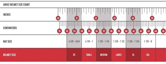 Maattabel voor volwassen helmen met inches, centimeters en hoedmaten.