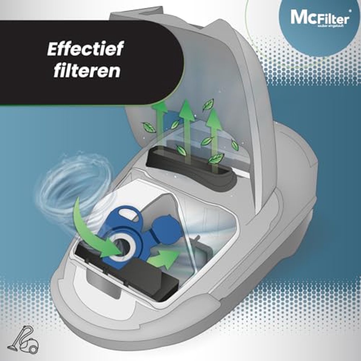 Vijf Laags Fleece Stofzuigerzakken voor Diverse Modellen