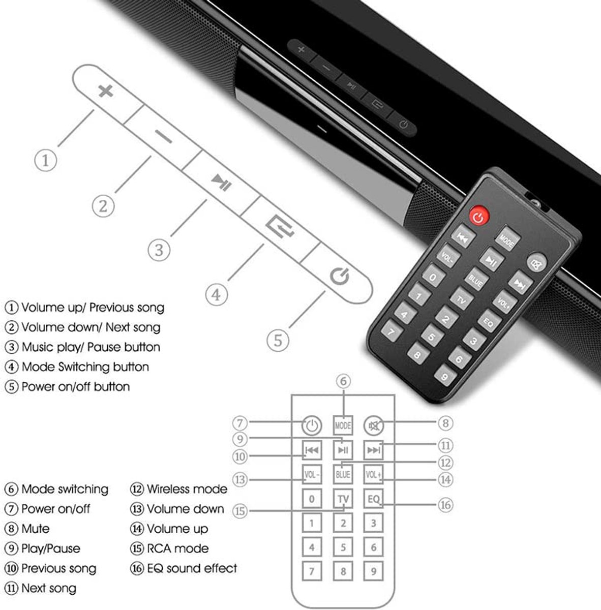 Afbeelding 2 van Soundbar met Bluetooth 5.0 - HD Audio en Surround Sound voor Thuisbioscoop