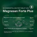 Flesje Magnesan Forte Plus met opsomming per tablet. "De samenstelling per tablet van Magnesan Forte Plus".