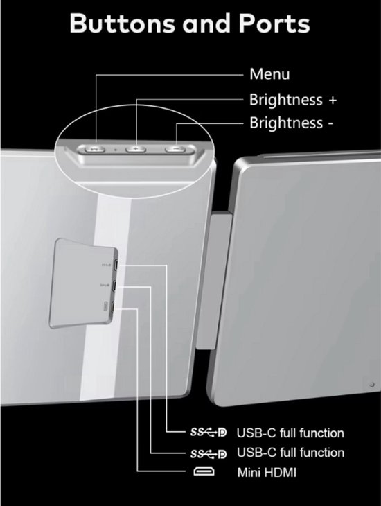 Details van knoppen en poorten op de monitor: Menu, Brightness +/-, USB-C full function, Mini HDMI.