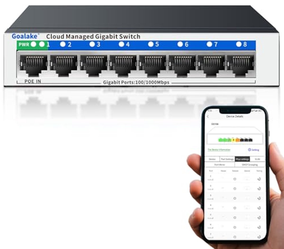 8-poorts Gigabit Ethernet Managed Switch voor Netwerkbeheer - Plug & Play - Cloud Management