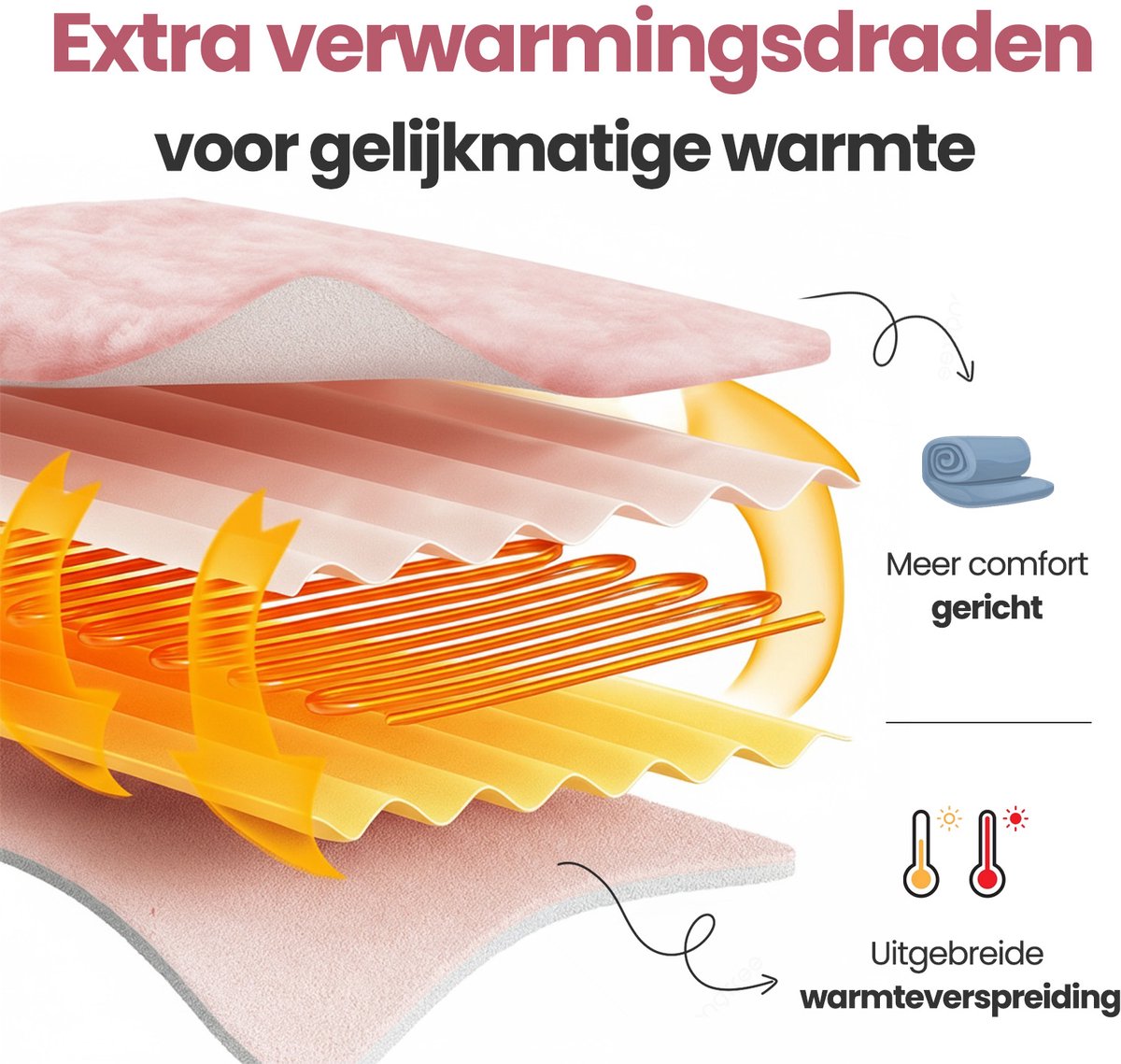 STAUS&BACH Elektrische deken XXL - 2 persoons bovendeken - Dubbelzijdig Fleece Sherpa Warmtedeken - Champagne roze - 180x130 cm PowerNap – foto 6