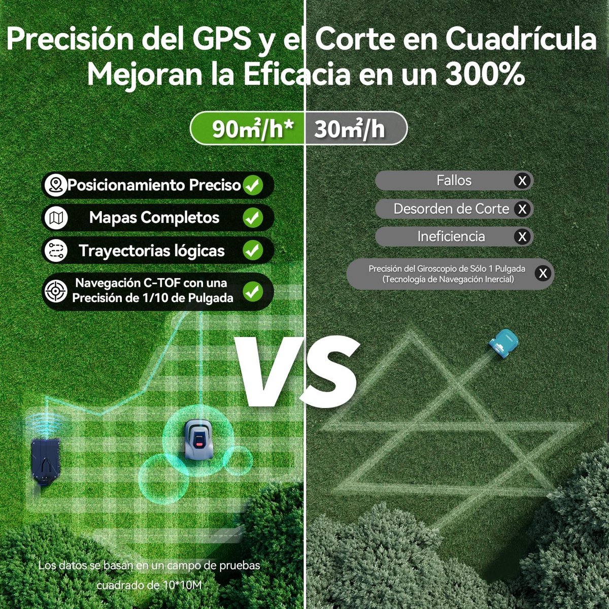 Afbeelding 2 van Slimme Robotmaaier voor 800 m² | C-TOF Technologie | Helling tot 45% | Geluidsarm en App-Besturing