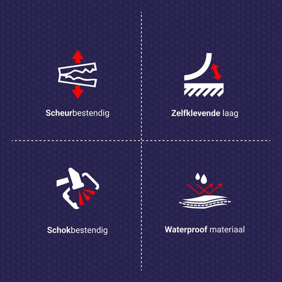 Perfect Cover® Standaard Zelfklevend Afdekvlies - 16,25m² - Voor Alle Oppervlakken - Professionele Kwaliteit Stucloper & Afdekfolie - Bescherming Tijdens Bouw & Renovatie - 170GSM - Vertrouwd door Professionals - Beter Dan Prima!