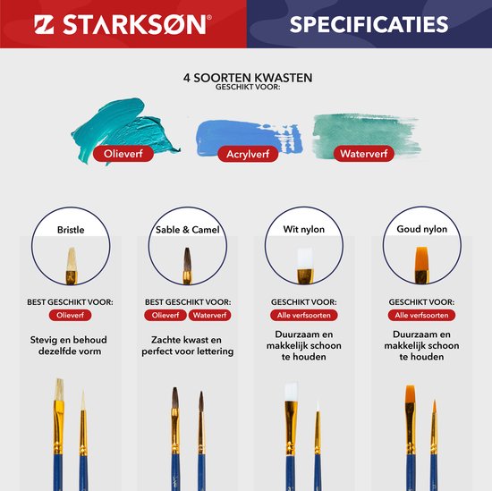 STARKSØN Ensemble de 28 Pinceaux Pour Peinture Acrylique, à l'Eau & à l'Huile - Pinceaux Pour Peinture, Maquette, Loisirs & Gouache