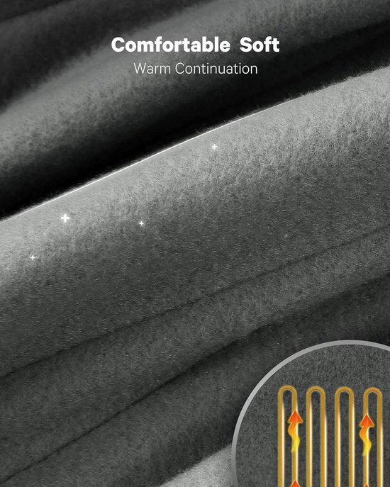 Verwarmde