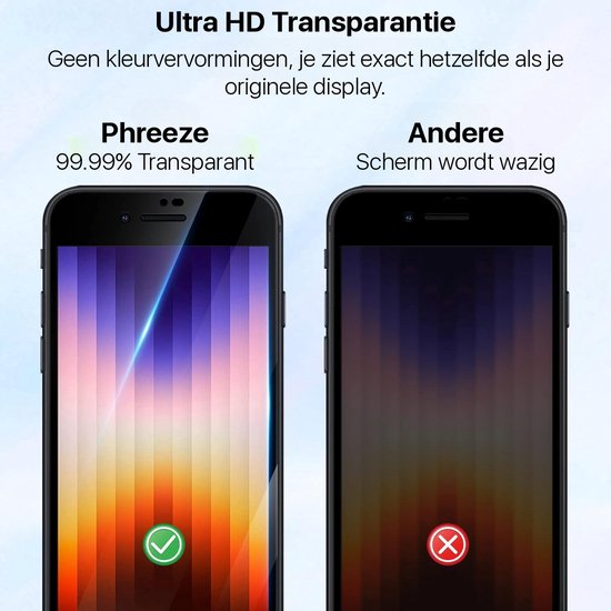 Protecteur d'écran iPhone 7 Plus - 2 pièces - Glas trempé 9H - Entièrement couvert - Anti-graisse - Verre de protection - Qualité militaire - Protecteur d'écran iPhone 7 Plus - Zwart