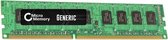 CoreParts MMLE030-8GB geheugenmodule DDR3 1600 MHz ECC