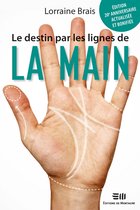 Le destin par les lignes de la main