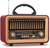 Radio à Transistor Rétro AM FM SW, Portable Rechargeable 1800 MAh Li Ion Lecteur Mp3 Usb Tf Aux 98699831 Radio à Transistor Rétro AM FM SW, Portable Rechargeable 1800 MAh Li Ion Lecteur Mp3 Usb Tf Aux 98699831